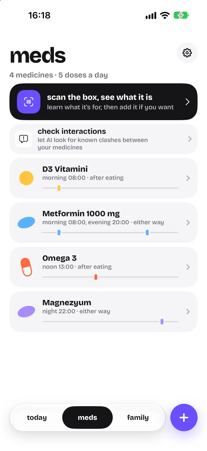 Meds screen
